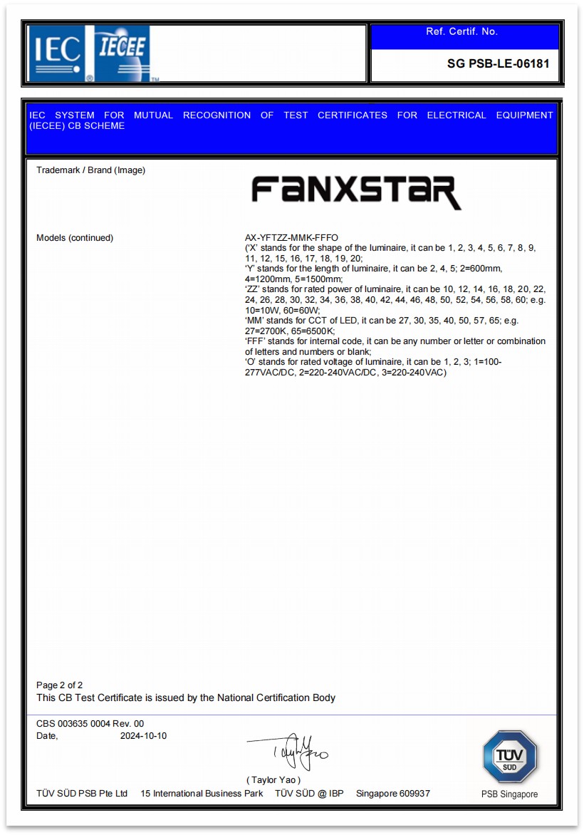 CB လက်မှတ်ဆိုသည်မှာ ဘာလဲ နှင့် Fanxstar တွင် CB လက်မှတ် အမျိုးအစားများ ရှိပါသလား။