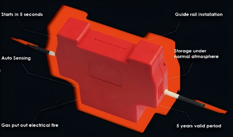 Smart မီးသတ်ခြင်း,